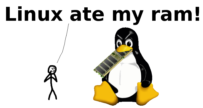 Linux ate my RAM!!